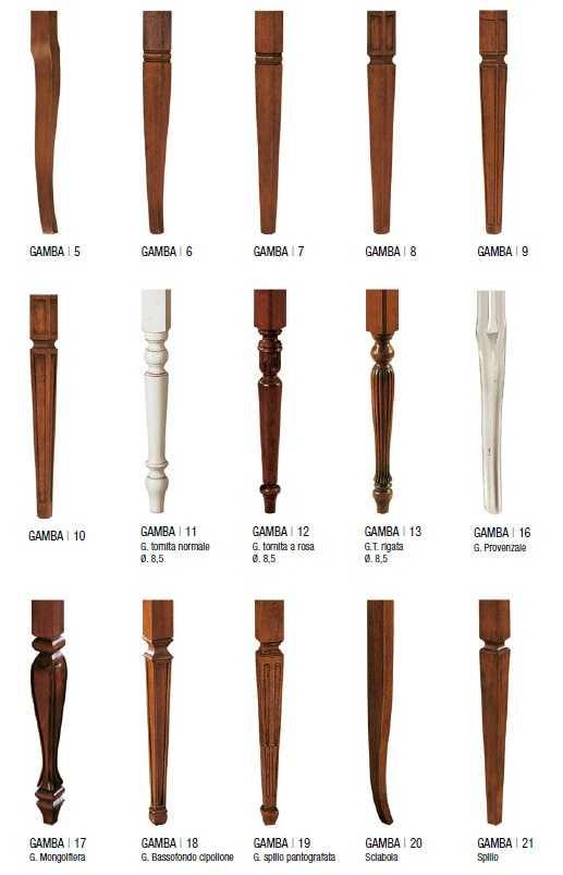 Aurelio Tavolo 140 - Home in Style Italy