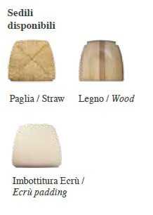 Glenda Sedia - Home in Style Italy