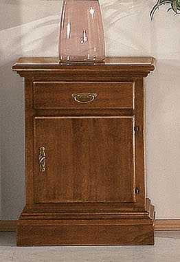 Pippo Comodino - Home in Style Italy